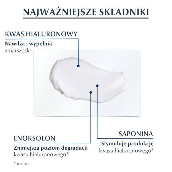 Eucerin Hyaluron-Filler, przeciwzmarszczkowy krem na dzień z kwasem Hialuronowym do skóry normalnej i mieszanej SPF 15, 50 ml