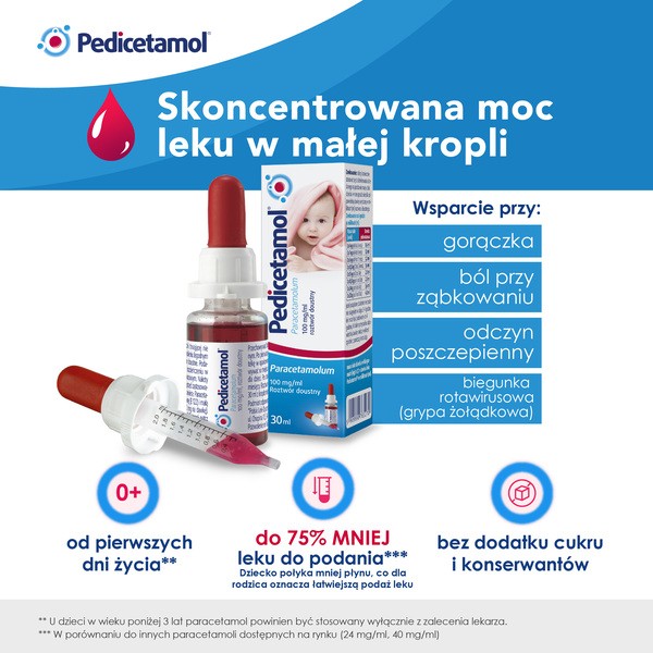 Pedicetamol, 100 mg/ml, roztwór doustny, 30 ml
