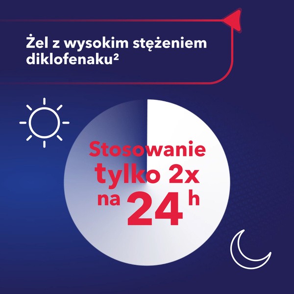 Olfen MAX, 20 mg/g, żel, 100 g