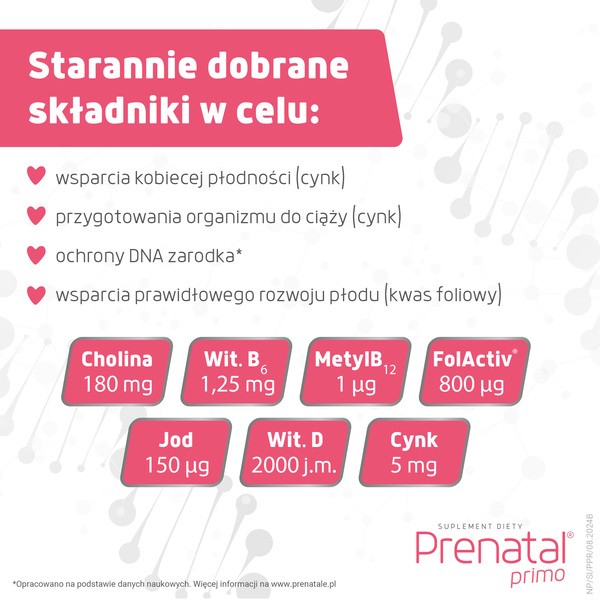 Prenatal Primo, kapsułki, 30 szt.