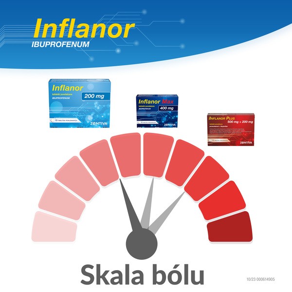 Ibuprofen Zentiva 200 mg, tabletki powlekane, 10 szt.