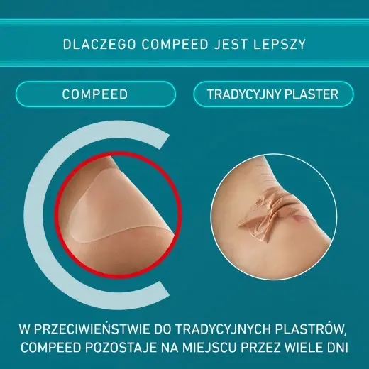 Compeed, plastry na pęcherze, średnie, 5 szt.