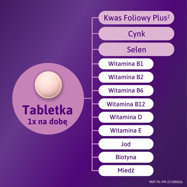 Femibion 0 Planowanie ciąży Kwas Foliowy Plus, tabletki powlekane, 28 szt.