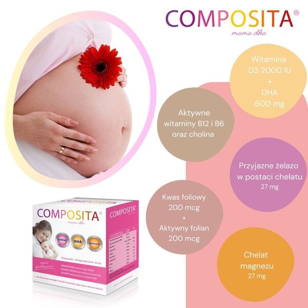 Composita Mama DHA, kapsułki, 90 szt.