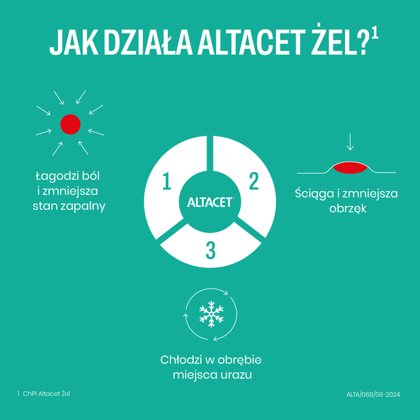 Altacet, 10 mg/g, żel na urazy i stłuczenia w tubie, 75 g