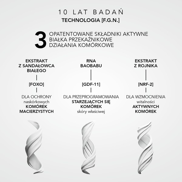 Lierac Premium, przeciwzmarszczkowy krem pod oczy, 20 ml