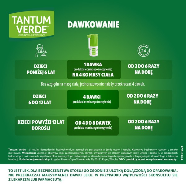 Tantum Verde, 1,5 mg/ml, aerozol do stosowania w jamie ustnej i gardle, 30 ml