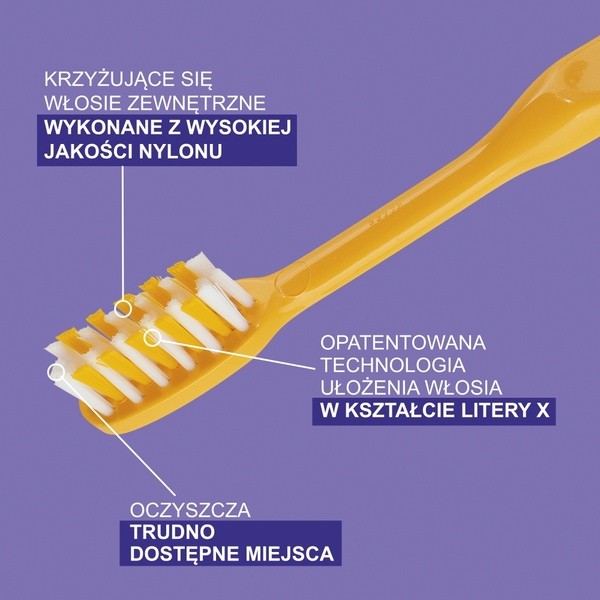Elgydium Clinic X Orthodontics, szczoteczka dla dorosłych, średnia, 1 szt.