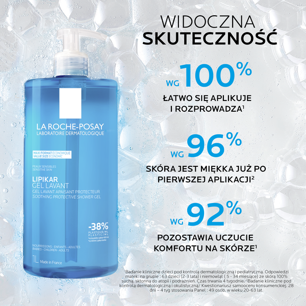 La Roche-P Lipikar Gel Lavant, żel myjący, kojący, 1 l