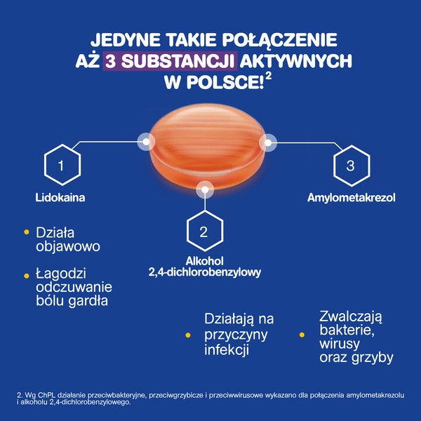 Inovox Express, pastylki twarde, smak pomarańczowy, 24 szt.
