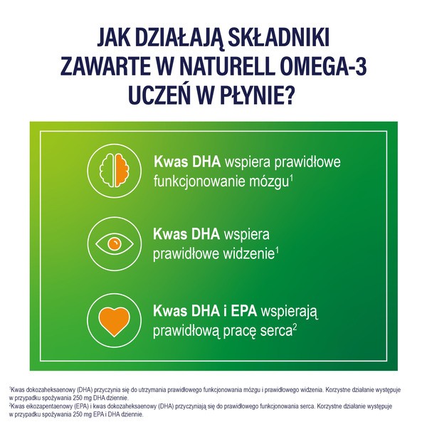Naturell Omega-3 Uczeń, płyn, 150 ml