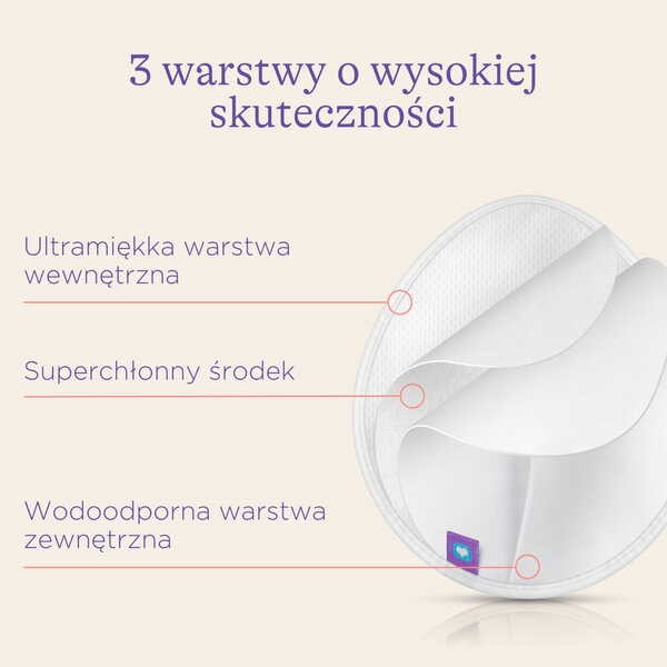 Lansinoh, wielorazowe wkładki laktacyjne, kolor: białe, 4 szt.