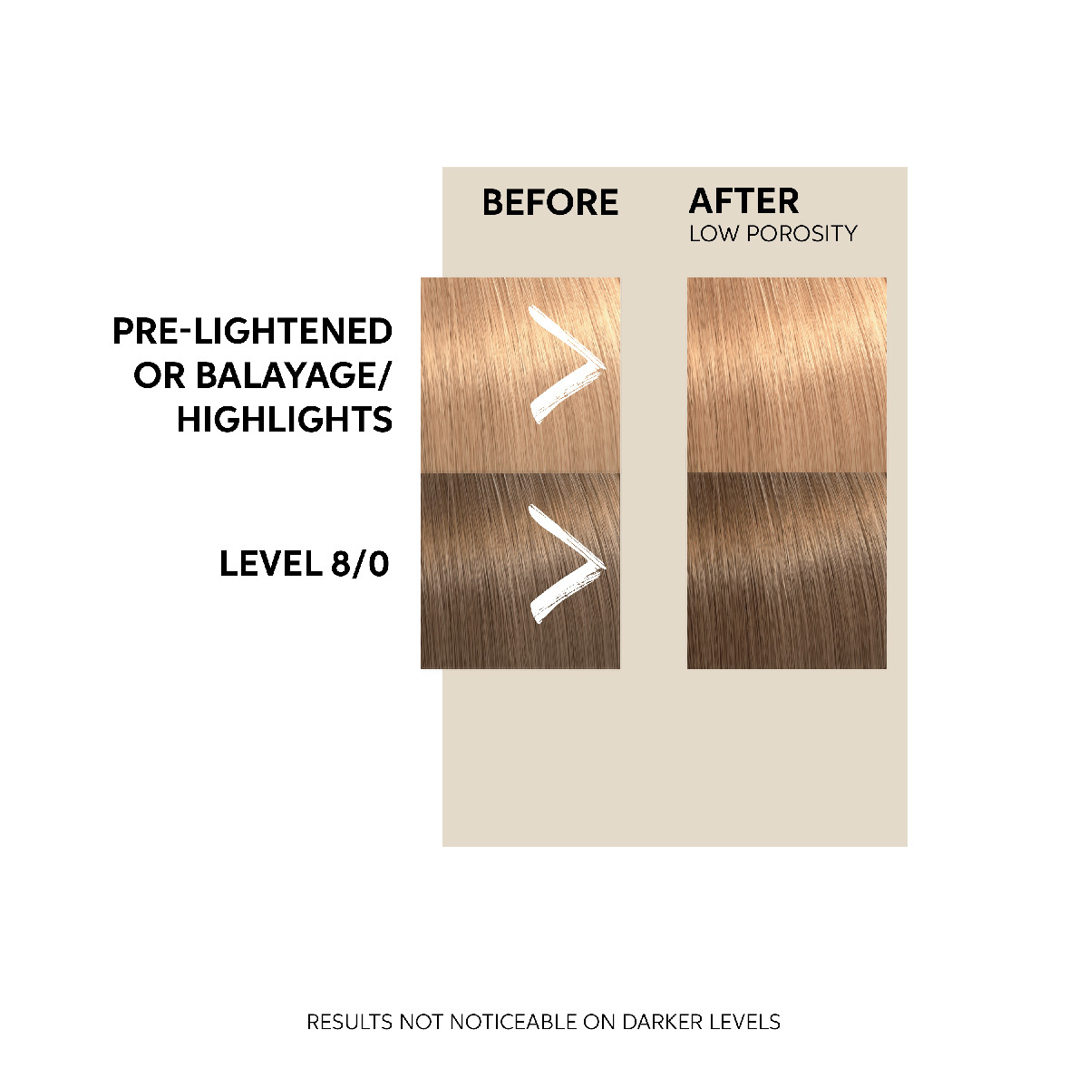 Wella Professionals Color Fresh Mask